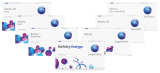 Rad Biofinity