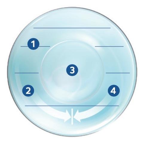 optimized-lens-gem